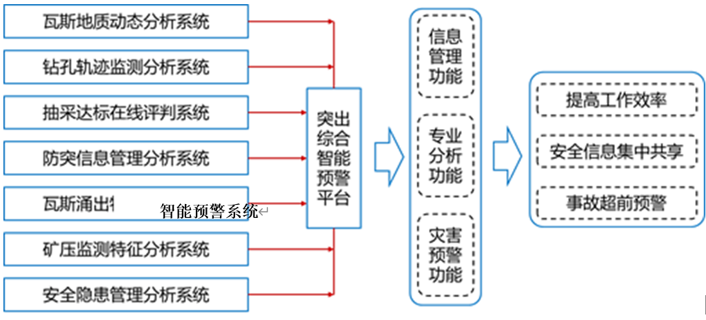 微信截圖_20230327143623.png